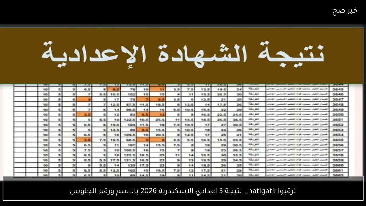 ترقبوا natigatk.. نتيجة 3 اعدادي الاسكندرية 2026 بالاسم ورقم الجلوس
