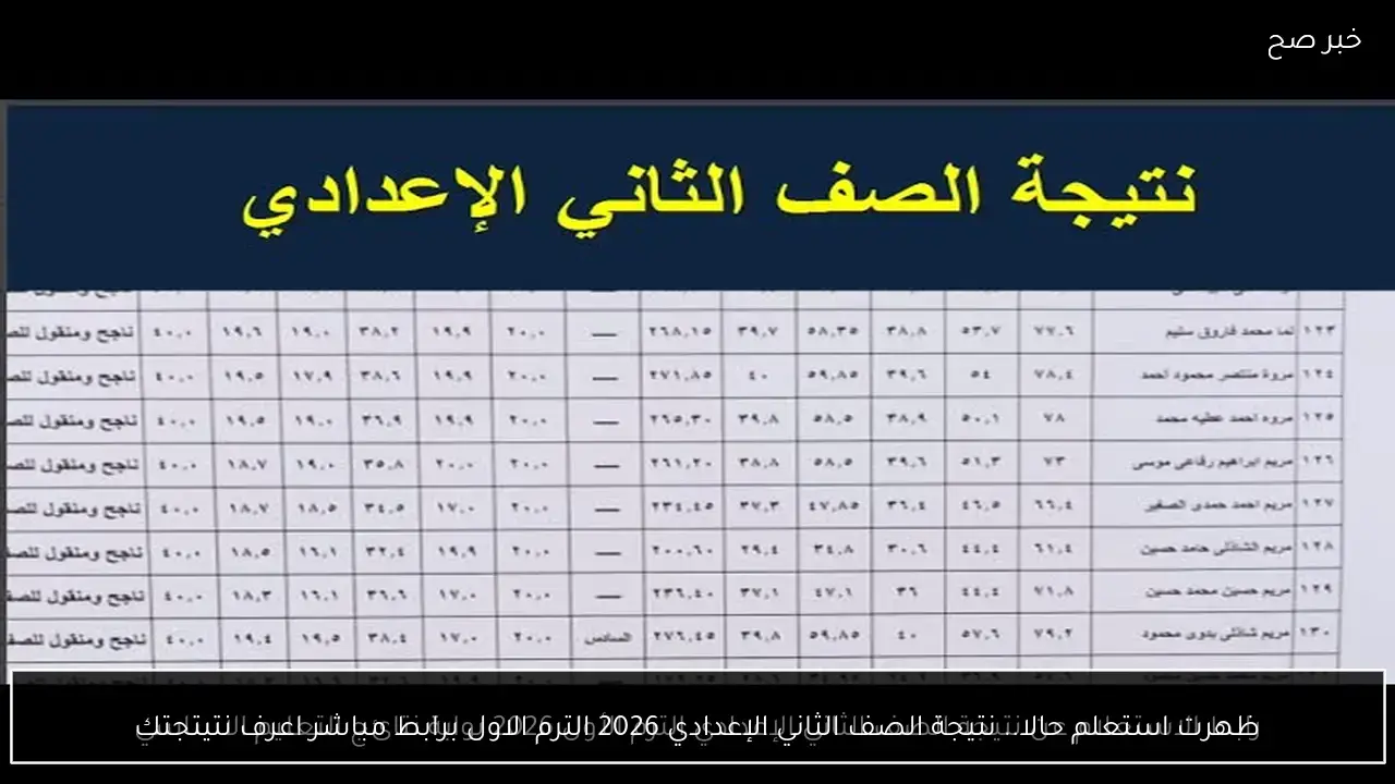 ظهرت استعلم حالا.. نتيجة الصف الثاني الإعدادي 2026 الترم الاول برابط مباشر اعرف نتيتجتك