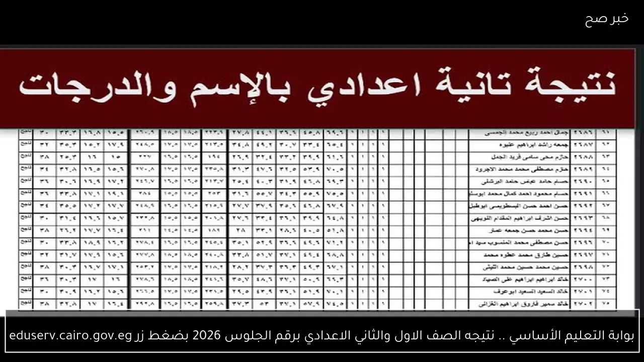 بوابة التعليم الأساسي .. نتيجه الصف الاول والثاني الاعدادي برقم الجلوس 2026 بضغط زر eduserv.cairo.gov.eg