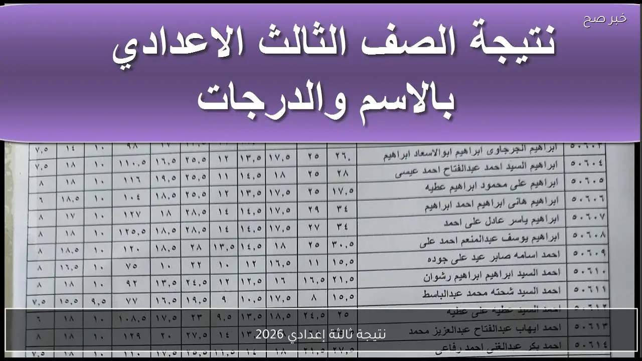 فور ظهورها .. نتيجة ثالثة إعدادي 2026 بالاسم ورقم الجلوس موقع وزارة التربية والتعليم