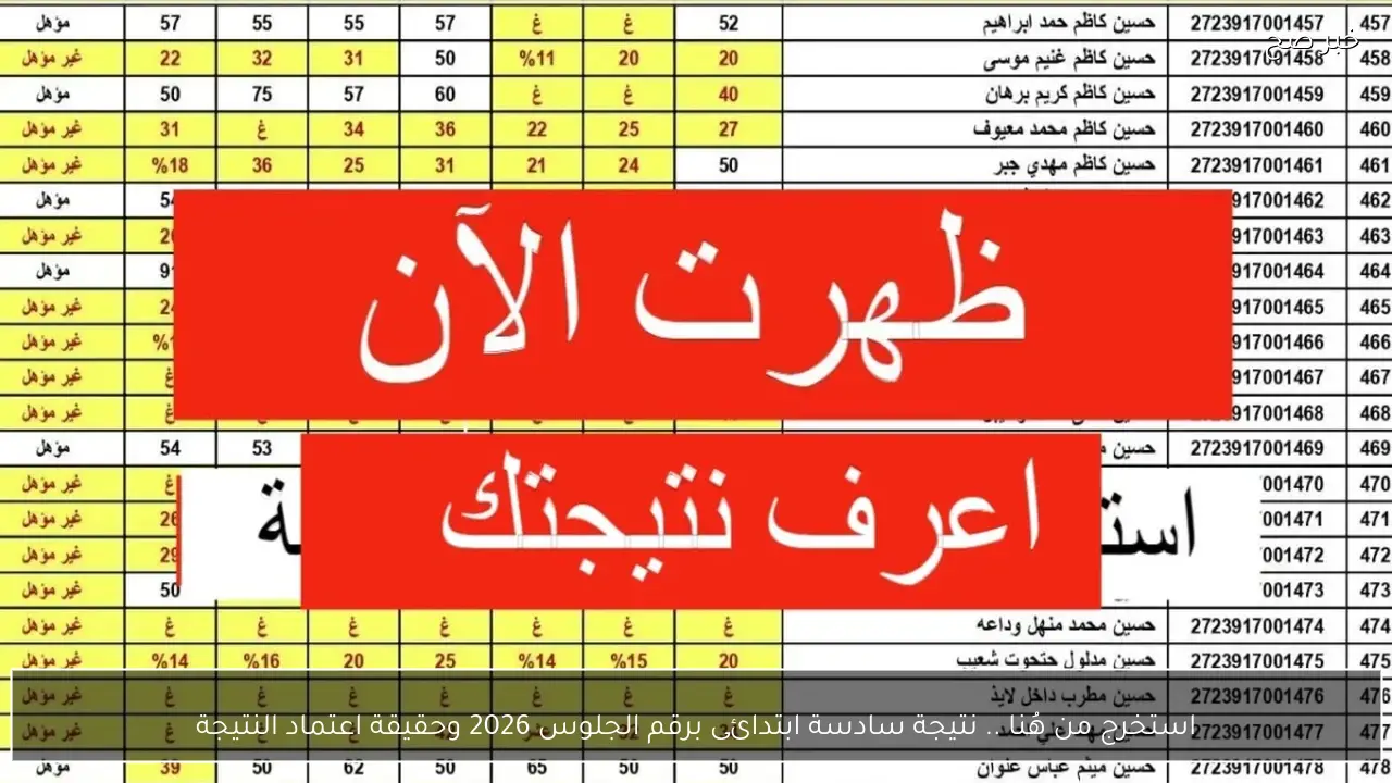 استخرج من هُنا .. نتيجة سادسة ابتدائى برقم الجلوس 2026 وحقيقة اعتماد النتيجة