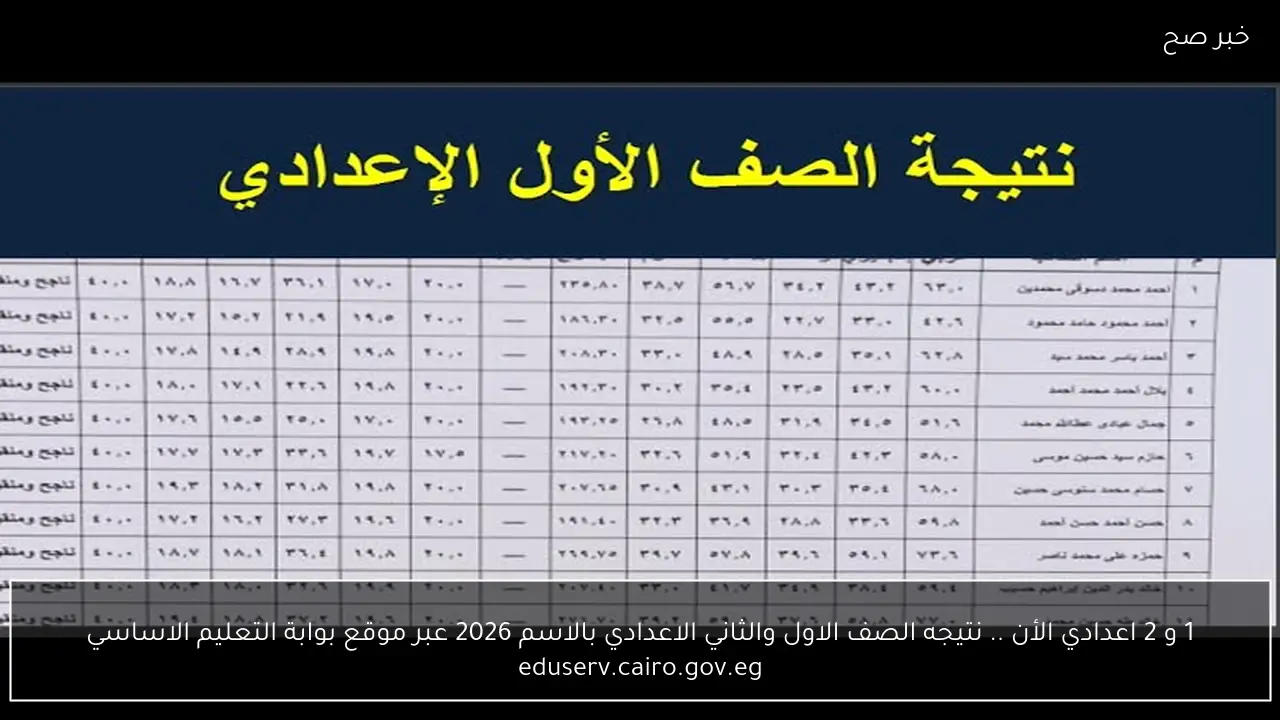 1 و 2 اعدادي الأن .. نتيجه الصف الاول والثاني الاعدادي بالاسم 2026 عبر موقع بوابة التعليم الاساسي eduserv.cairo.gov.eg