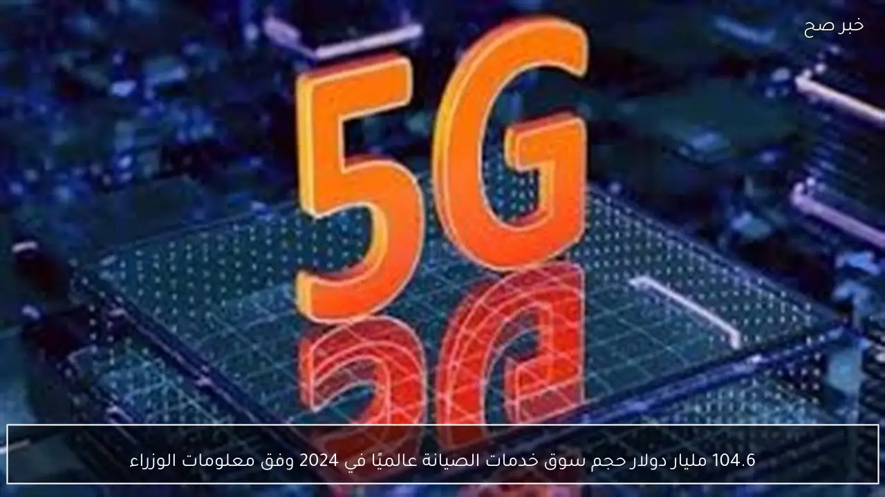 104.6 مليار دولار حجم سوق خدمات الصيانة عالميًا في 2024 وفق معلومات الوزراء