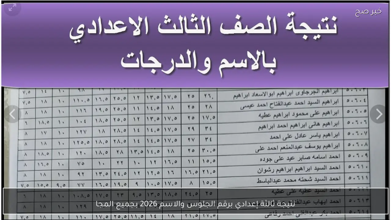“مُتاح الآن”.. رابط نتيجة ثالثة إعدادي برقم الجلوس والاسم 2026 بجميع المحافظات