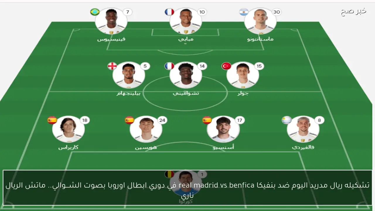 تشكيله ريال مدريد اليوم ضد بنفيكا real madrid vs benfica في دوري ابطال اوروبا بصوت الشـــوالي.. ماتش الريال ناري
