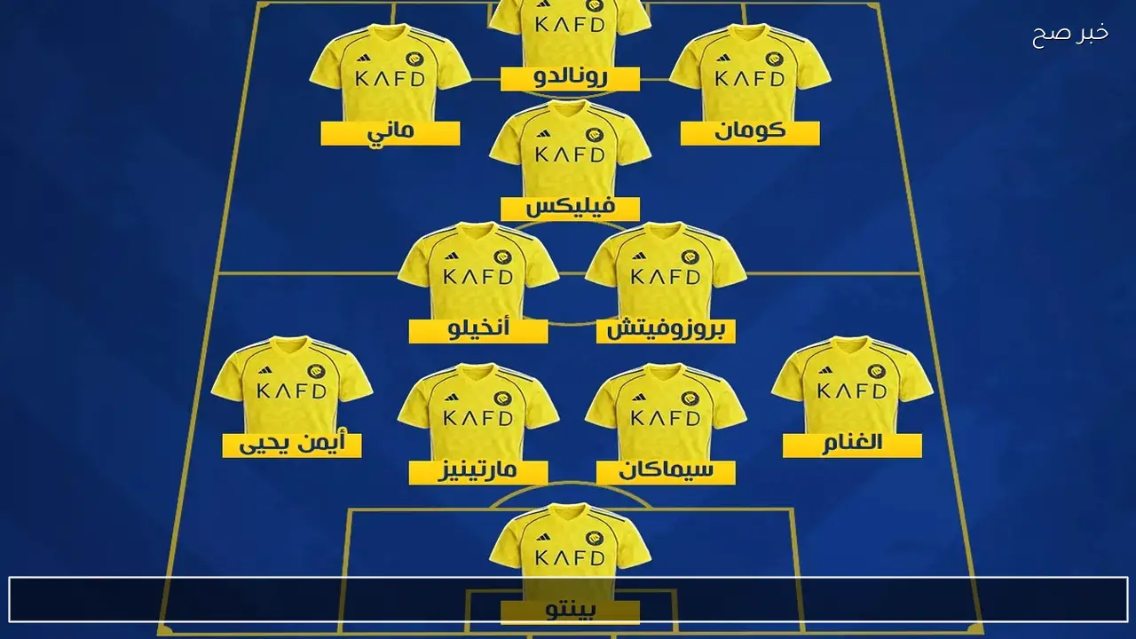 al nassr vs al hazem.. تشكيلة النصر ضد الحزم اليوم في الدوري السعودي 2026