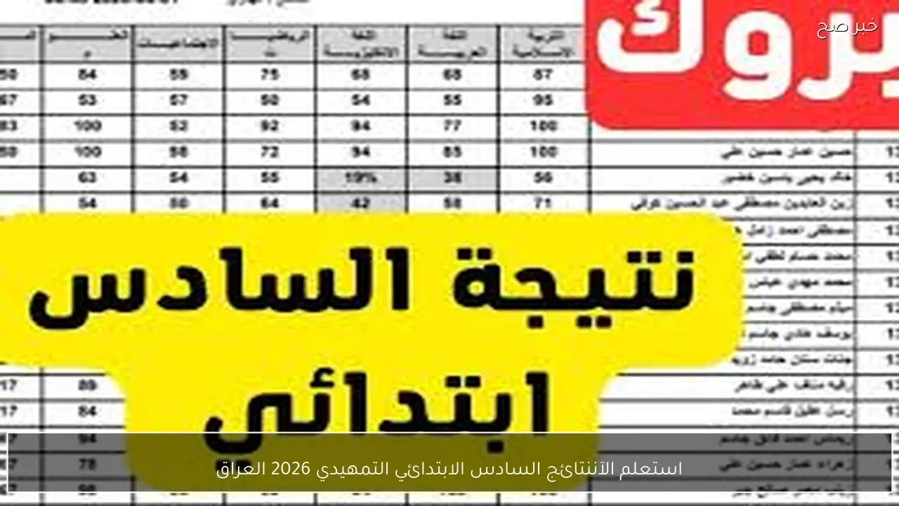 استعلم الآن.. نتائج السادس الابتدائي التمهيدي 2026 العراق جميع المحافظات بالرقم الامتحاني عبر epedu.gov.iq