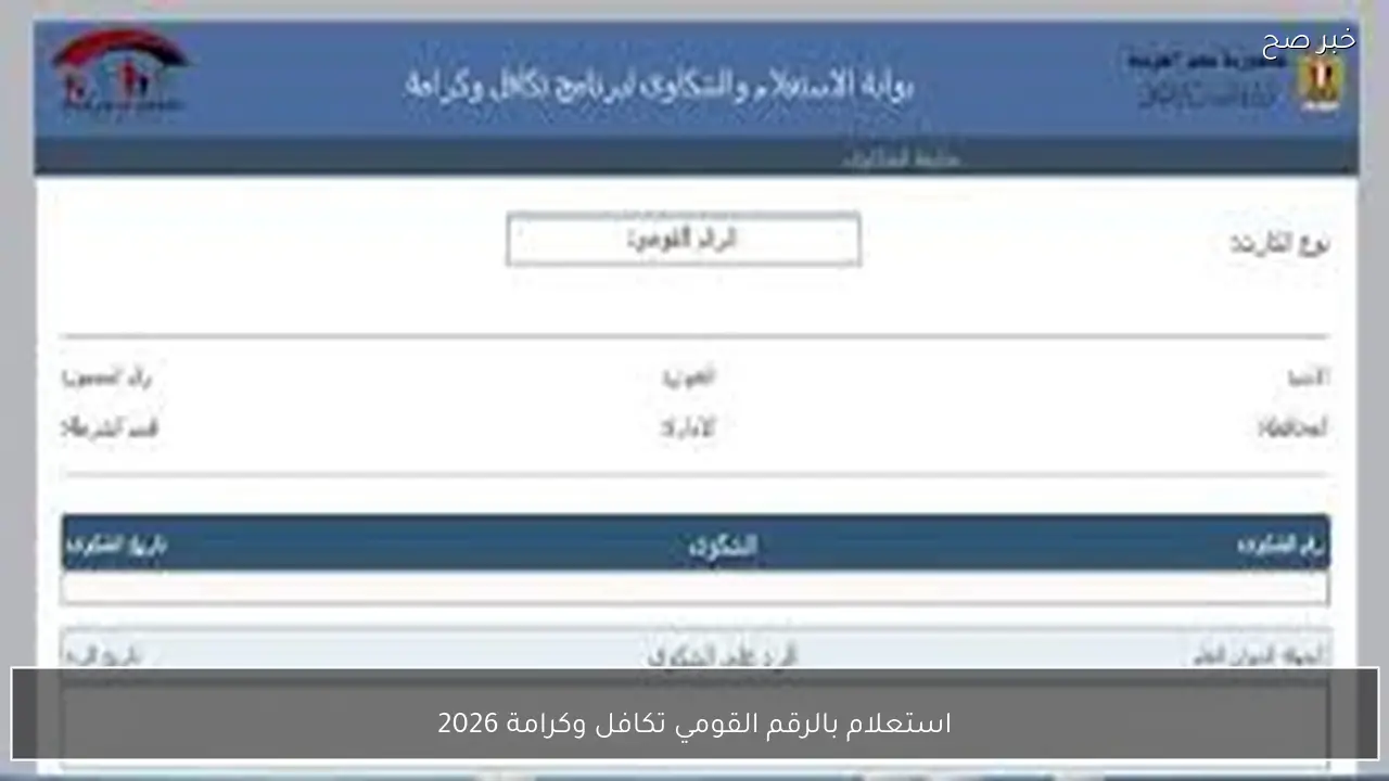 متاح هُنا.. استعلام بالرقم القومي تكافل وكرامة 2026 لشهر مارس عبر موقع وزارة التضامن وموعد الصرف الرسمي