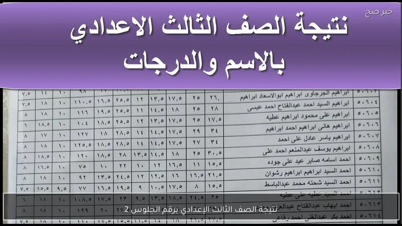 رابط استخراج نتيجة الصف الثالث الإعدادي برقم الجلوس 2026 ترم اول جميع المحافظات