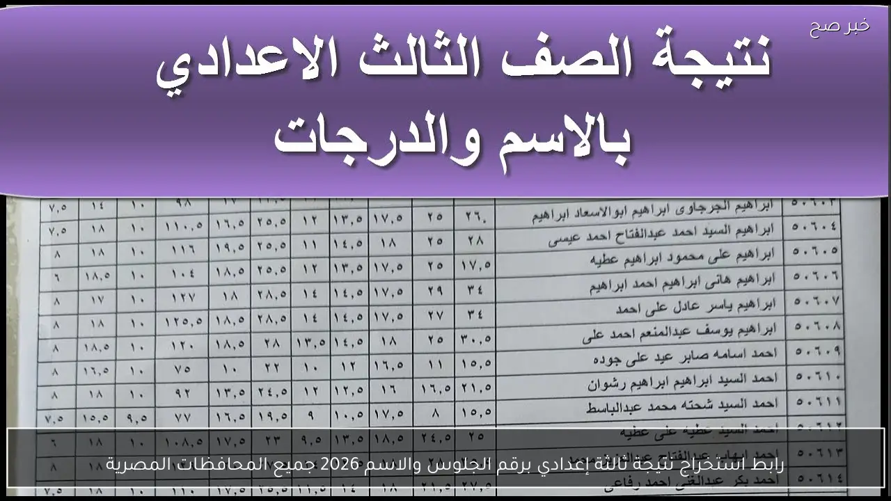 رابط استخراج نتيجة ثالثة إعدادي برقم الجلوس والاسم 2026 جميع المحافظات المصرية