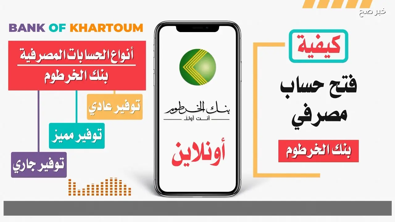 bank of khartoum.. رابط فتح حساب مصرفي في بنك الخرطوم بالرقم الوطني أون لاين والشروط المطلوبة للعام الجديد 2026