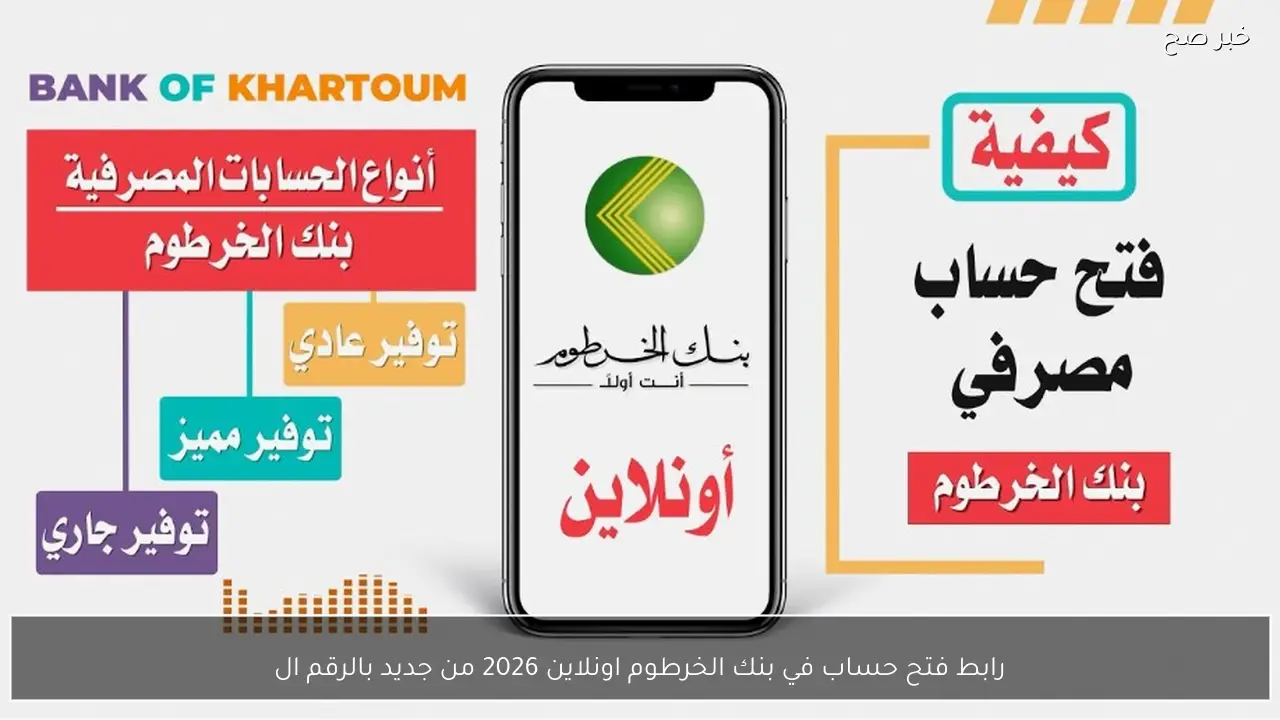 “طال انتظاره” رابط فتح حساب في بنك الخرطوم اونلاين 2026 من جديد بالرقم الوطنــي