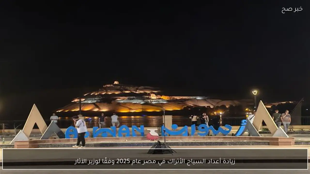 زيادة أعداد السياح الأتراك في مصر عام 2025 وفقًا لوزير الآثار