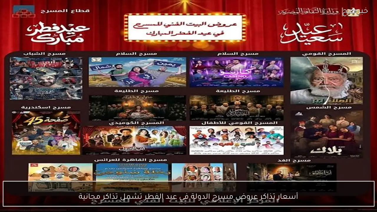 أسعار تذاكر عروض مسرح الدولة في عيد الفطر تشمل تذاكر مجانية