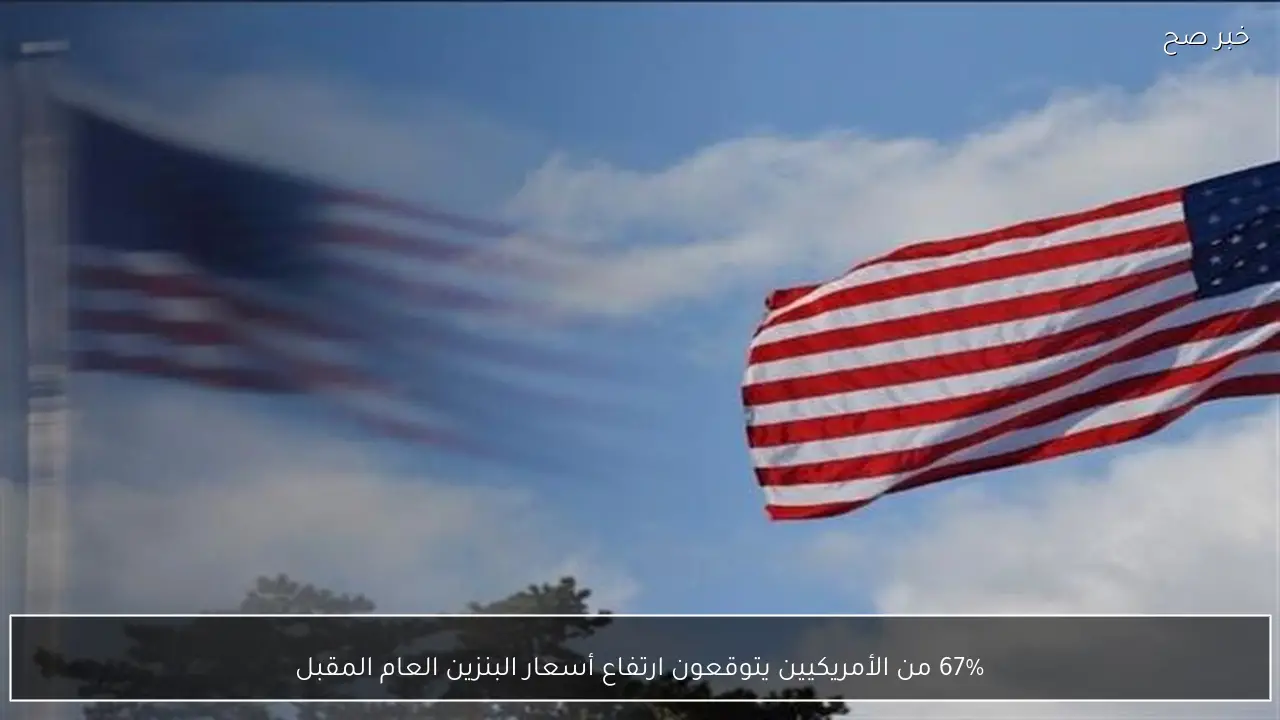 67% من الأمريكيين يتوقعون ارتفاع أسعار البنزين العام المقبل