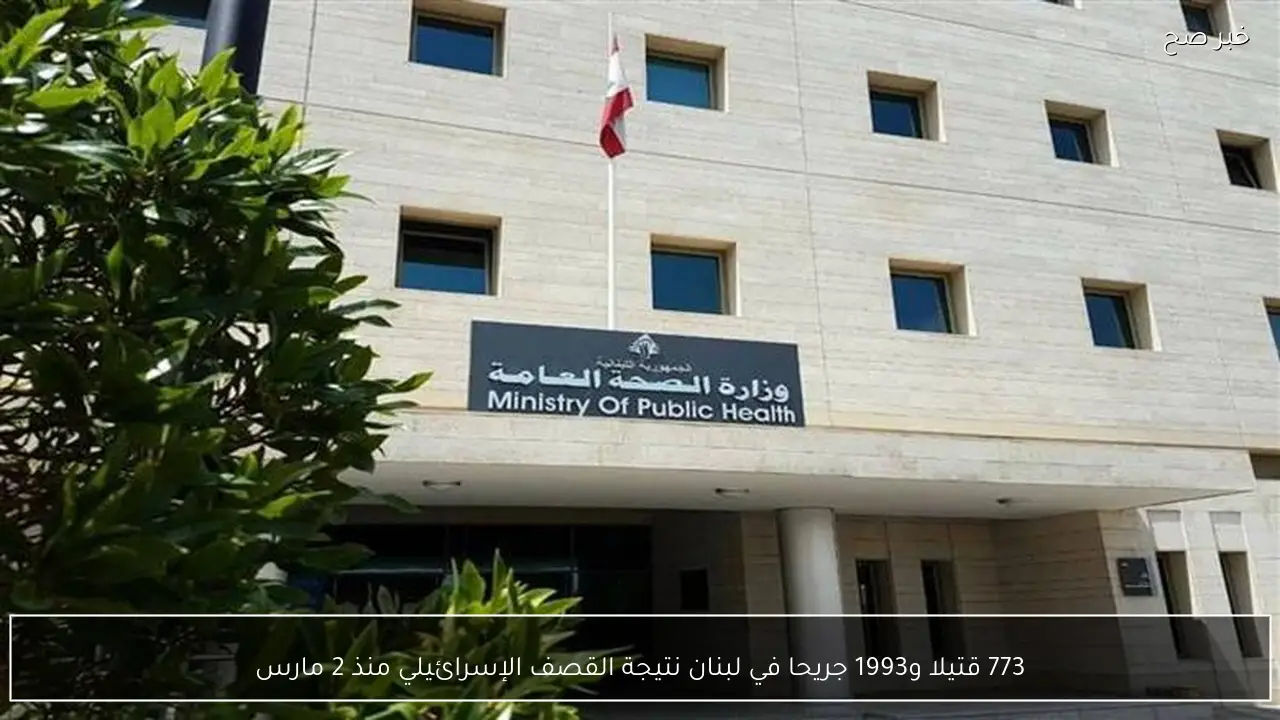 773 قتيلا و1993 جريحا في لبنان نتيجة القصف الإسرائيلي منذ 2 مارس