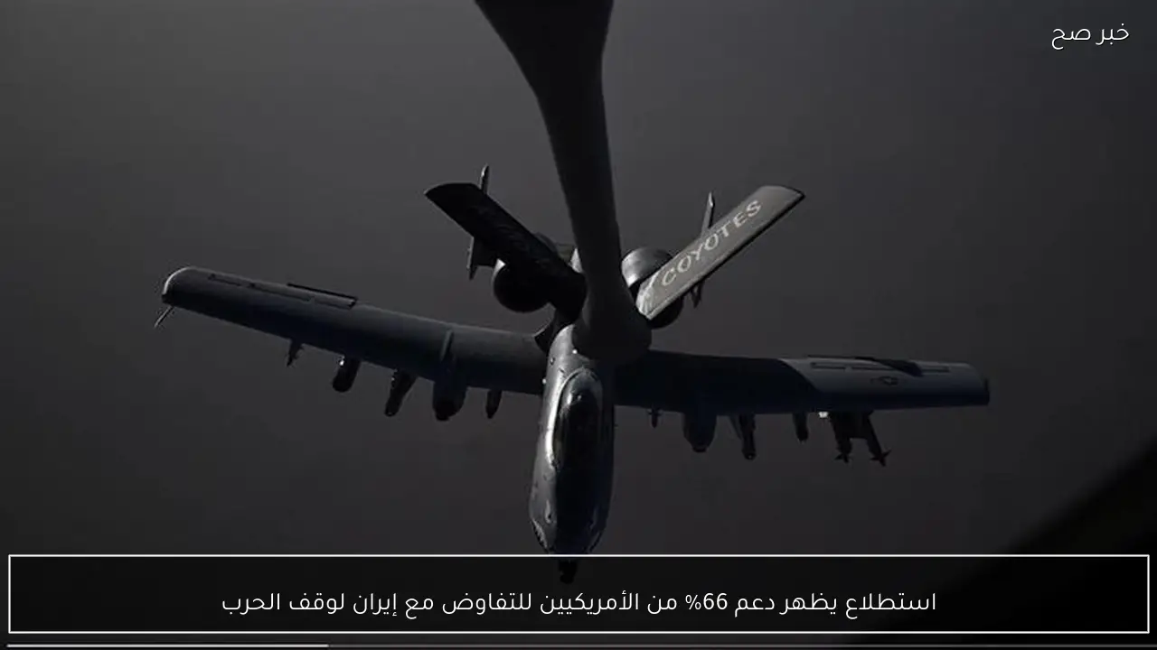 استطلاع يظهر دعم 66% من الأمريكيين للتفاوض مع إيران لوقف الحرب