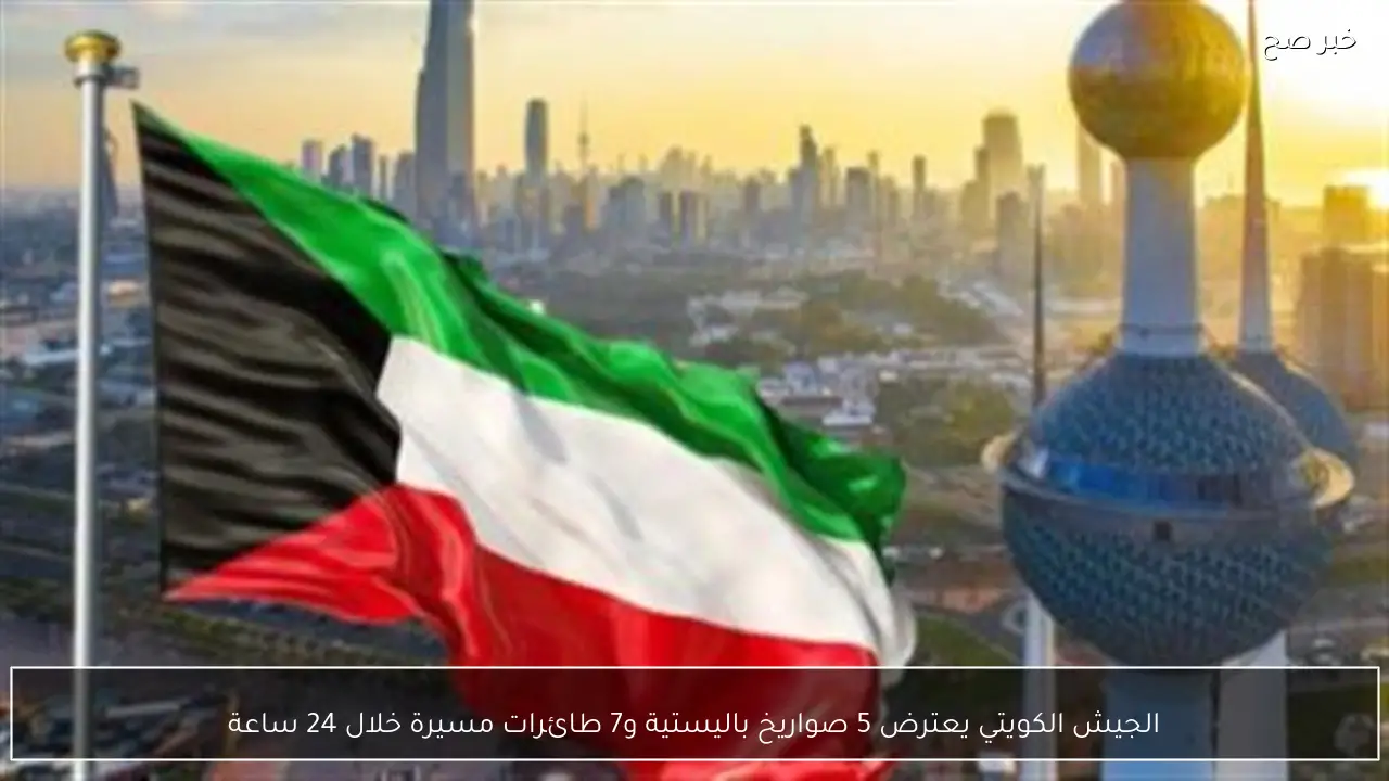 الجيش الكويتي يعترض 5 صواريخ باليستية و7 طائرات مسيرة خلال 24 ساعة