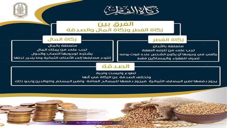 الفرق بين الصدقة وزكاة المال وزكاة الفطر.. «الأزهر للفتوى» يوضح