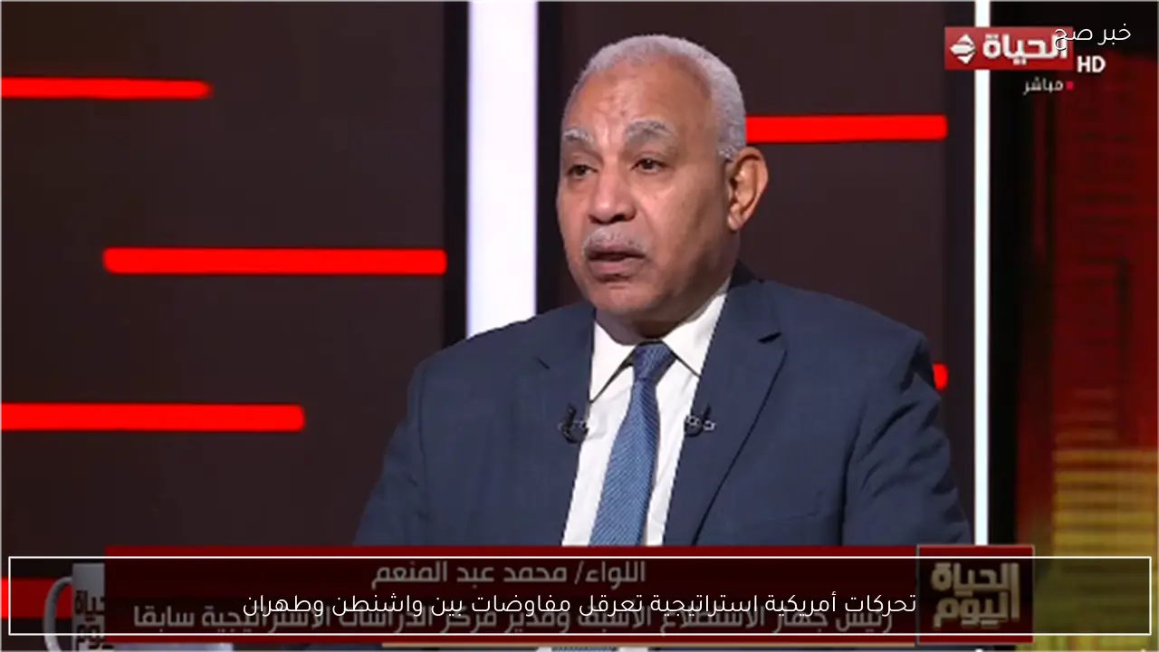 تحركات أمريكية استراتيجية تعرقل مفاوضات بين واشنطن وطهران