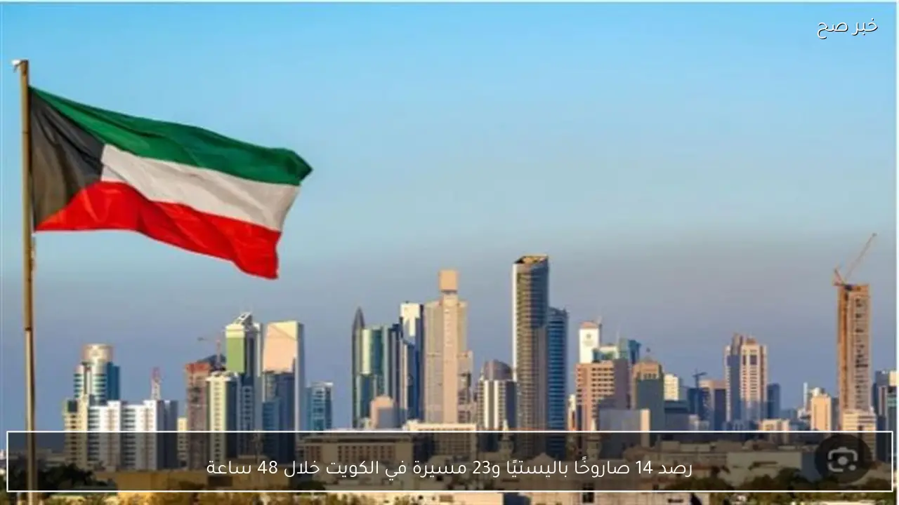 رصد 14 صاروخًا باليستيًا و23 مسيرة في الكويت خلال 48 ساعة