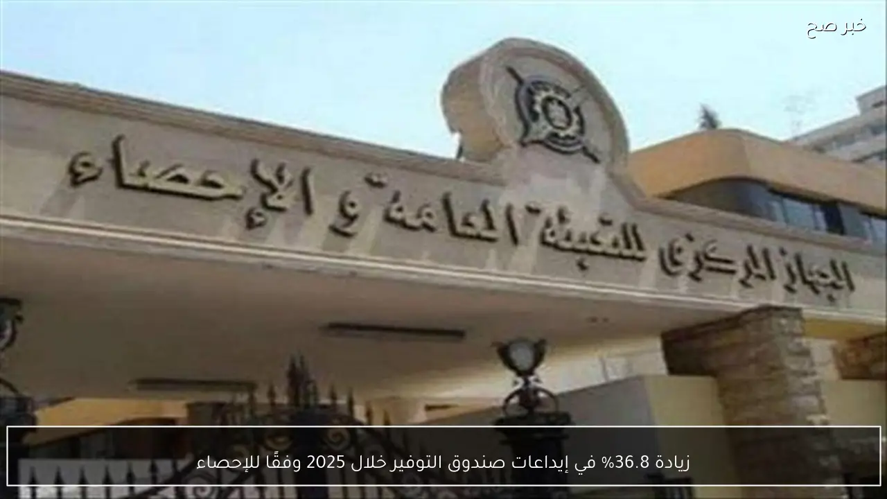 زيادة 36.8% في إيداعات صندوق التوفير خلال 2025 وفقًا للإحصاء