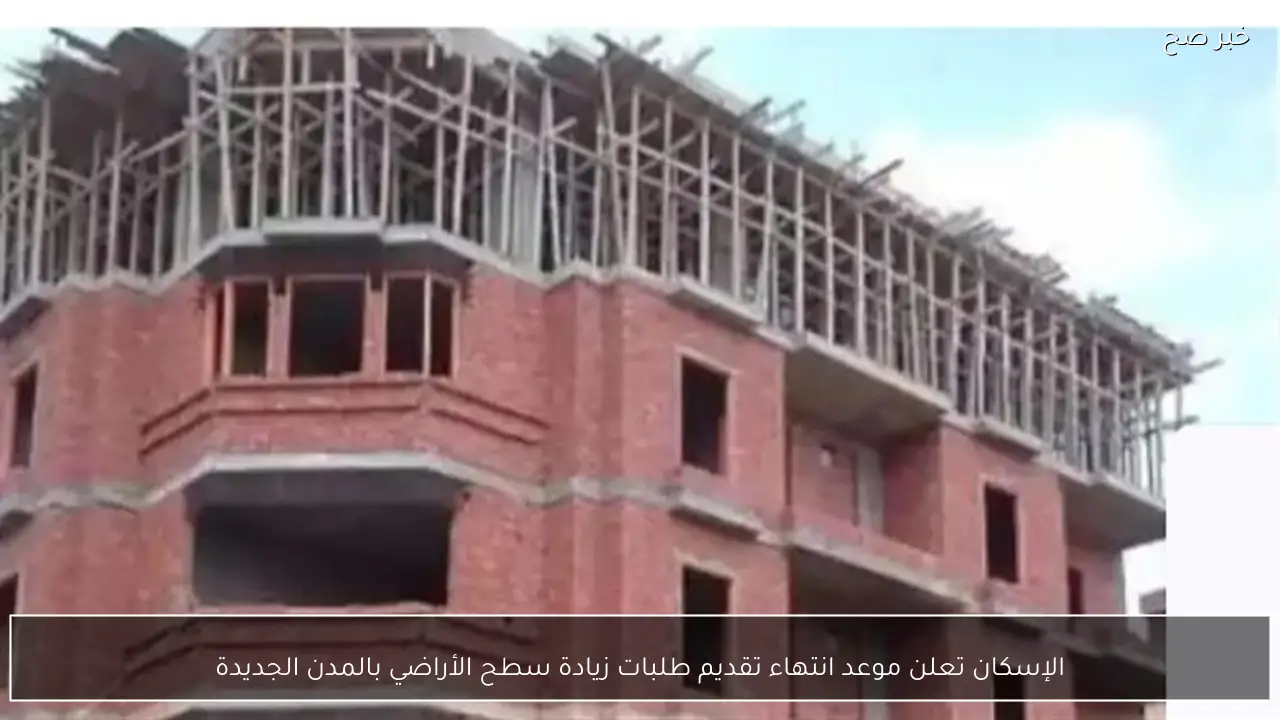 الإسكان تعلن موعد انتهاء تقديم طلبات زيادة سطح الأراضي بالمدن الجديدة