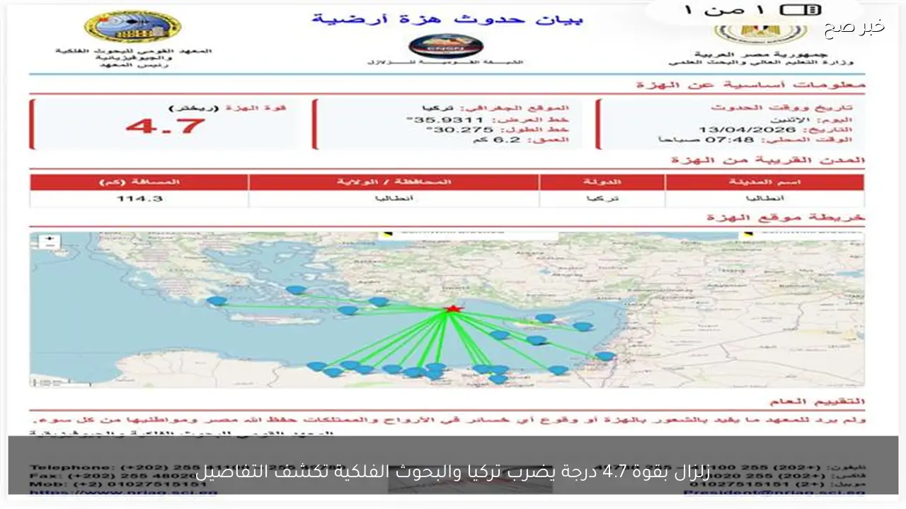 زلزال بقوة 4.7 درجة يضرب تركيا والبحوث الفلكية تكشف التفاصيل