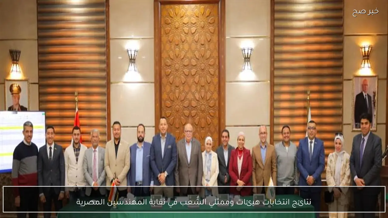 نتائج انتخابات هيئات وممثلي الشُعب في نقابة المهندسين المصرية