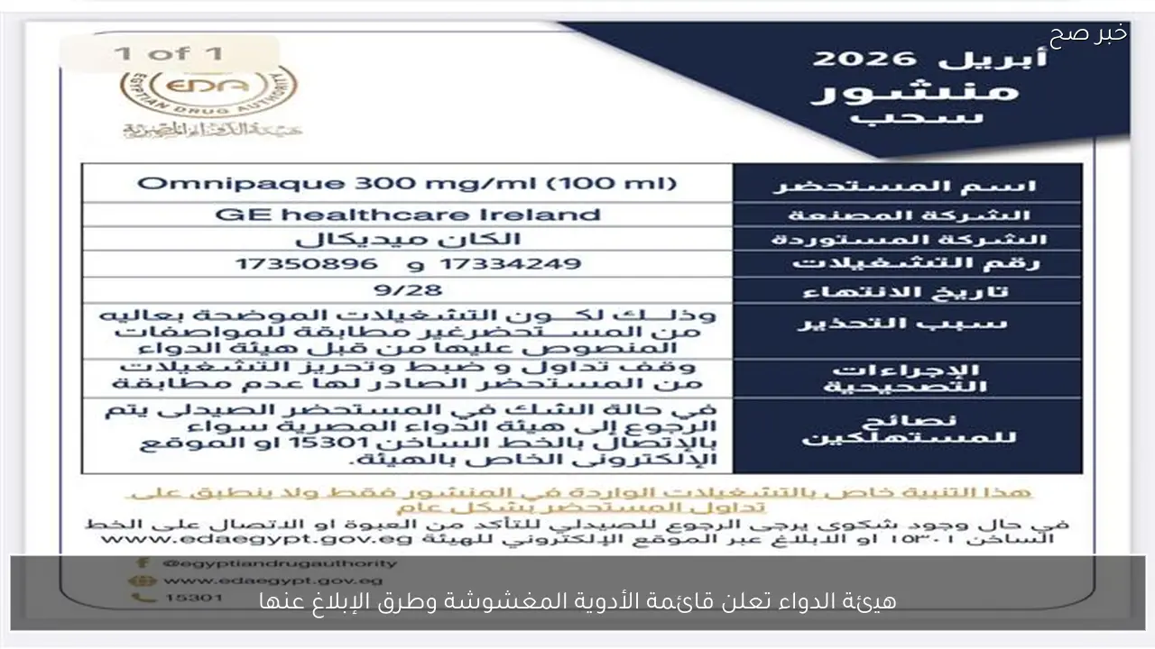 هيئة الدواء تعلن قائمة الأدوية المغشوشة وطرق الإبلاغ عنها